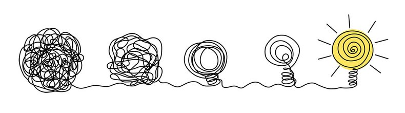 das bild zeigt eine Folge von Skizzen vom Wirrwarr zur Leuchte