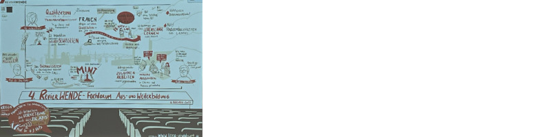 Ergebnisse der 4. Revierwende auf einer Folie mit Keywords grafisch dargestellt